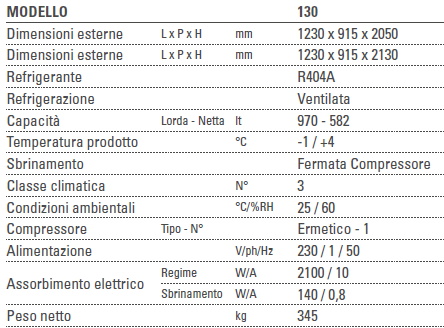 FENICE%20SGD%20130.png