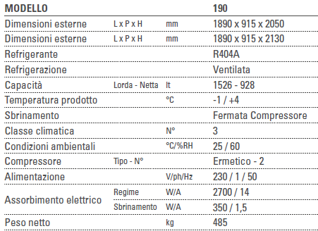 FENICE%20SGD%20190.png